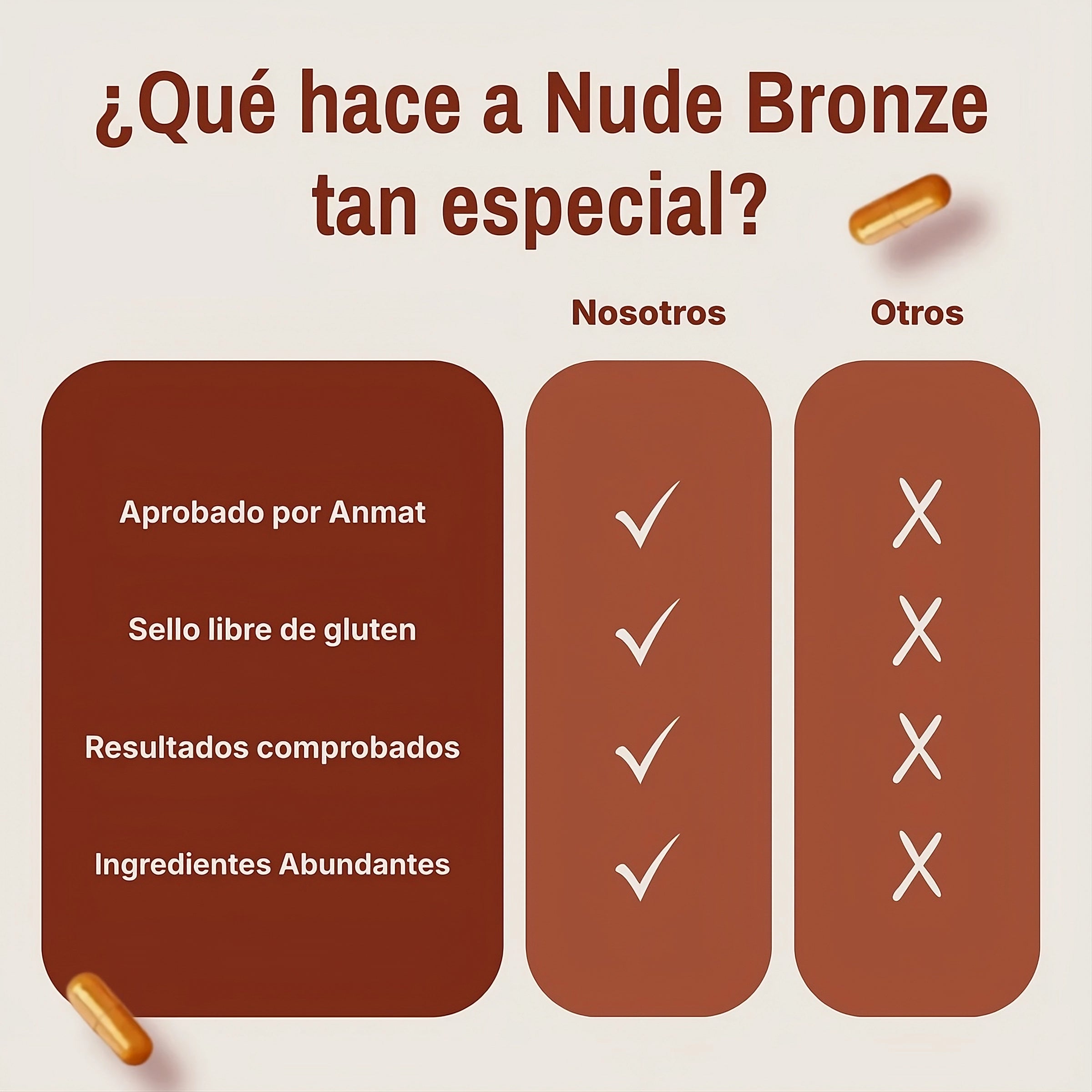 CÁPSULAS AUTOBRONCEANTES NATURALES